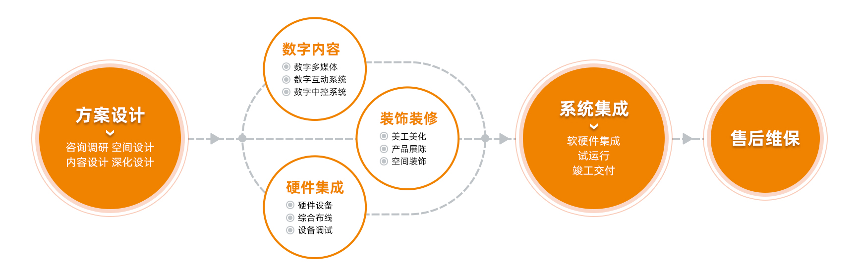 和记平台官网,和记app官方官网登录,和记官网[中国]官方网站